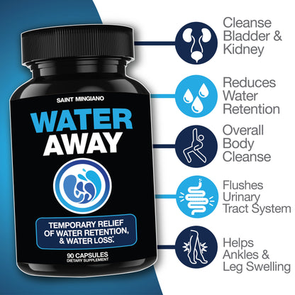 Water Away - Water Retention and Flushing, Aids in Water Relief & Water Loss - Trending Wellness Store