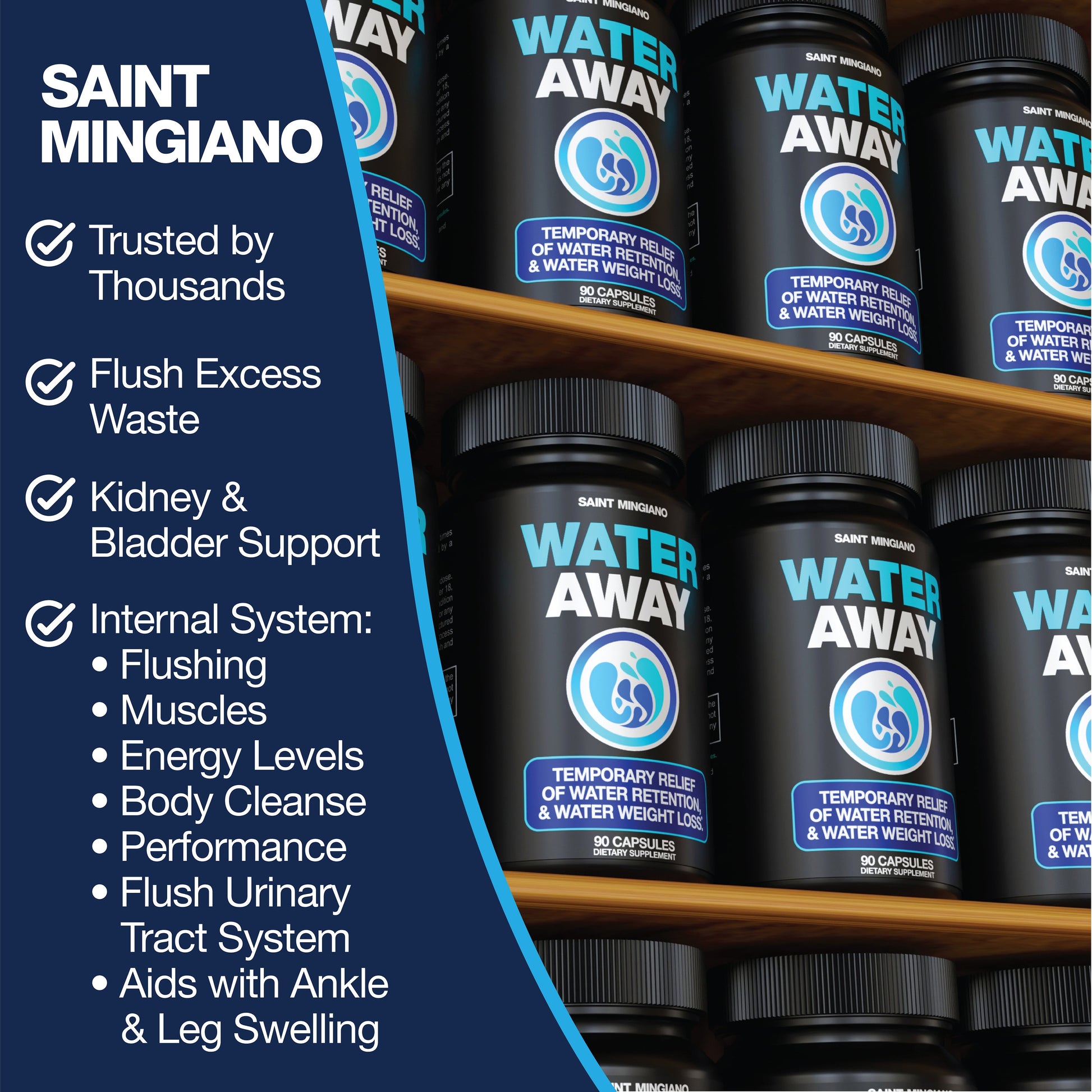 Water Away - Water Retention and Flushing, Aids in Water Relief & Water Loss - Trending Wellness Store