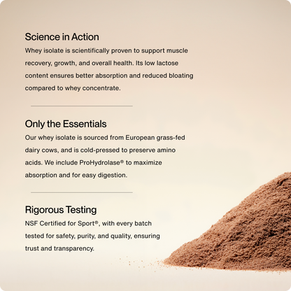 Grass-Fed Whey Protein Isolate Powder - Trending Wellness Store