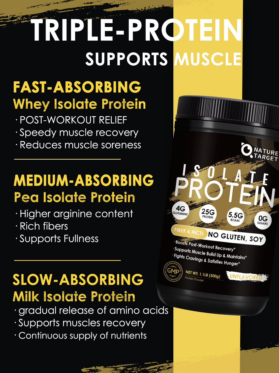 Whey Isolate Protein Powder, 25g Protein/Serving, 1.1 LB - Trending Wellness Store