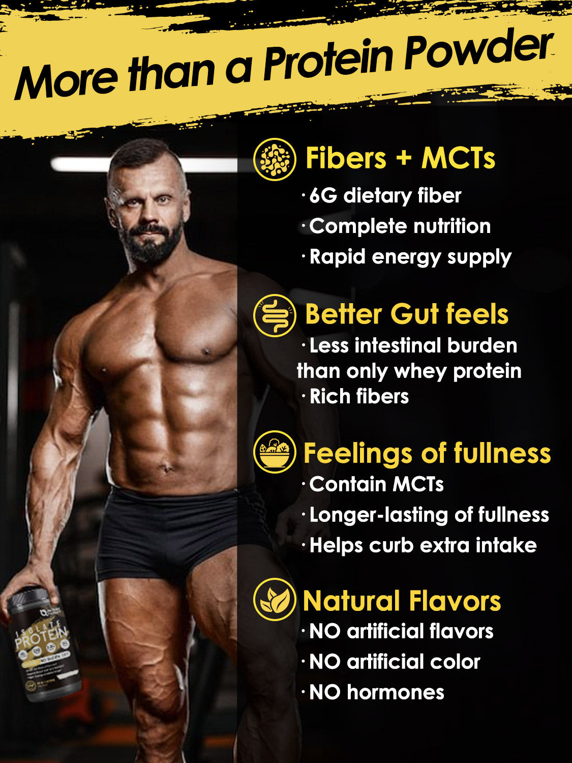 Trending Wellness Store