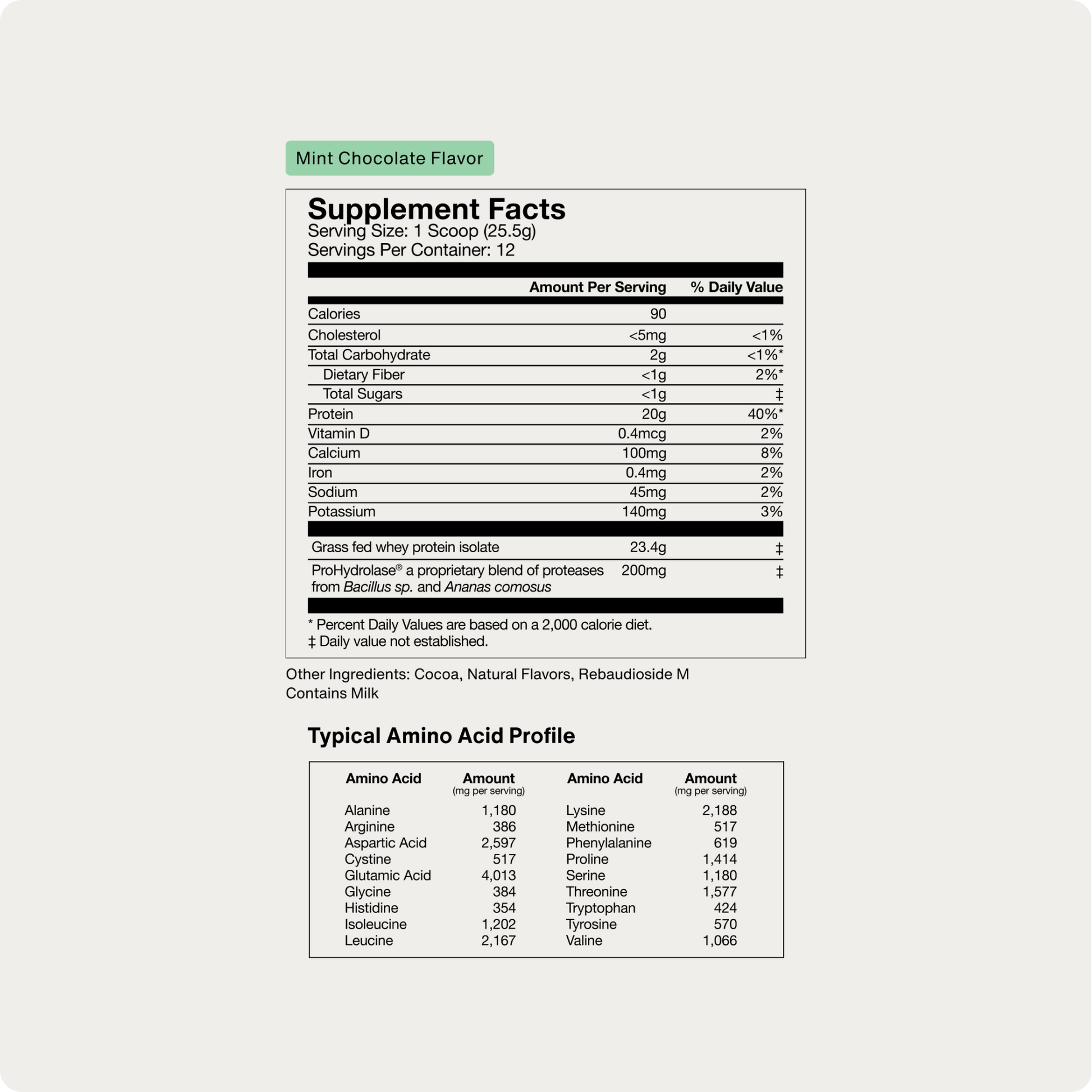 Grass-Fed Whey Protein Isolate Powder - Limited Edition Flavors - Trending Wellness Store