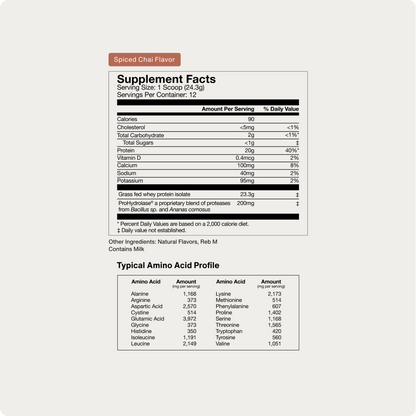 Grass-Fed Whey Protein Isolate Powder - Limited Edition Flavors - Trending Wellness Store