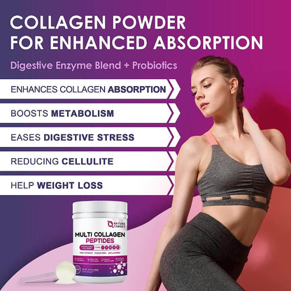 Women’s Hydrolyzed Collagen Powder, 9200mg - Trending Wellness Store