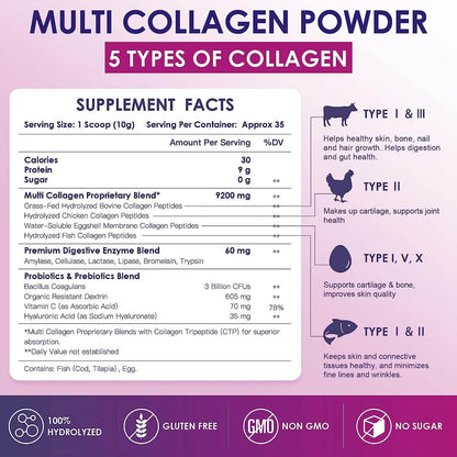 Women’s Hydrolyzed Collagen Powder, 9200mg - Trending Wellness Store