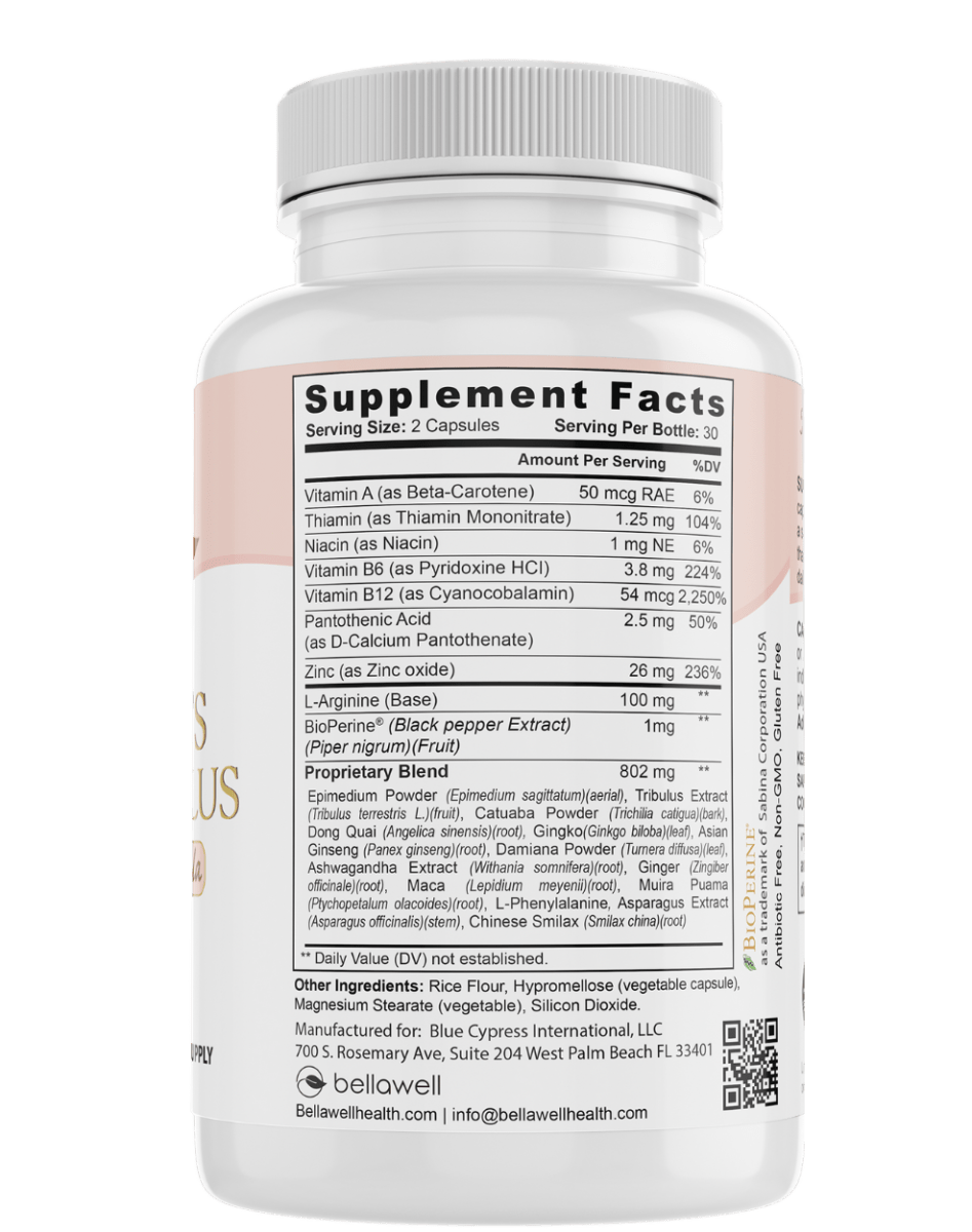 Trending Wellness Store