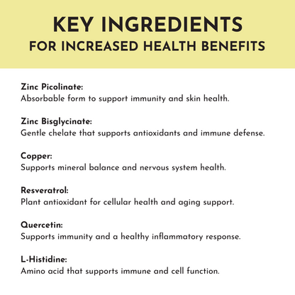 Zinc Complex - Trending Wellness Store