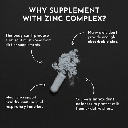 Zinc Complex - Trending Wellness Store