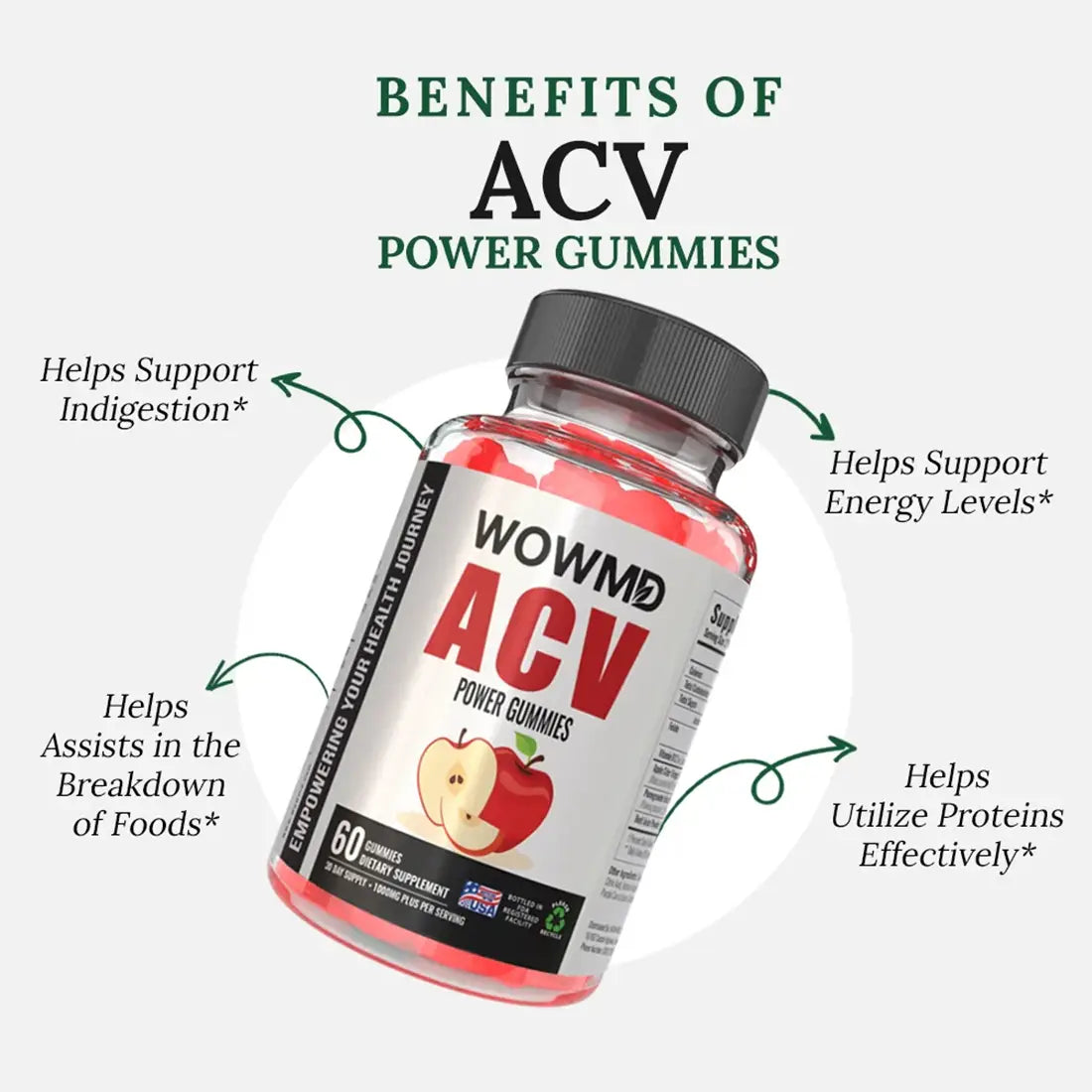ACV Power Gummies - Trending Wellness Store