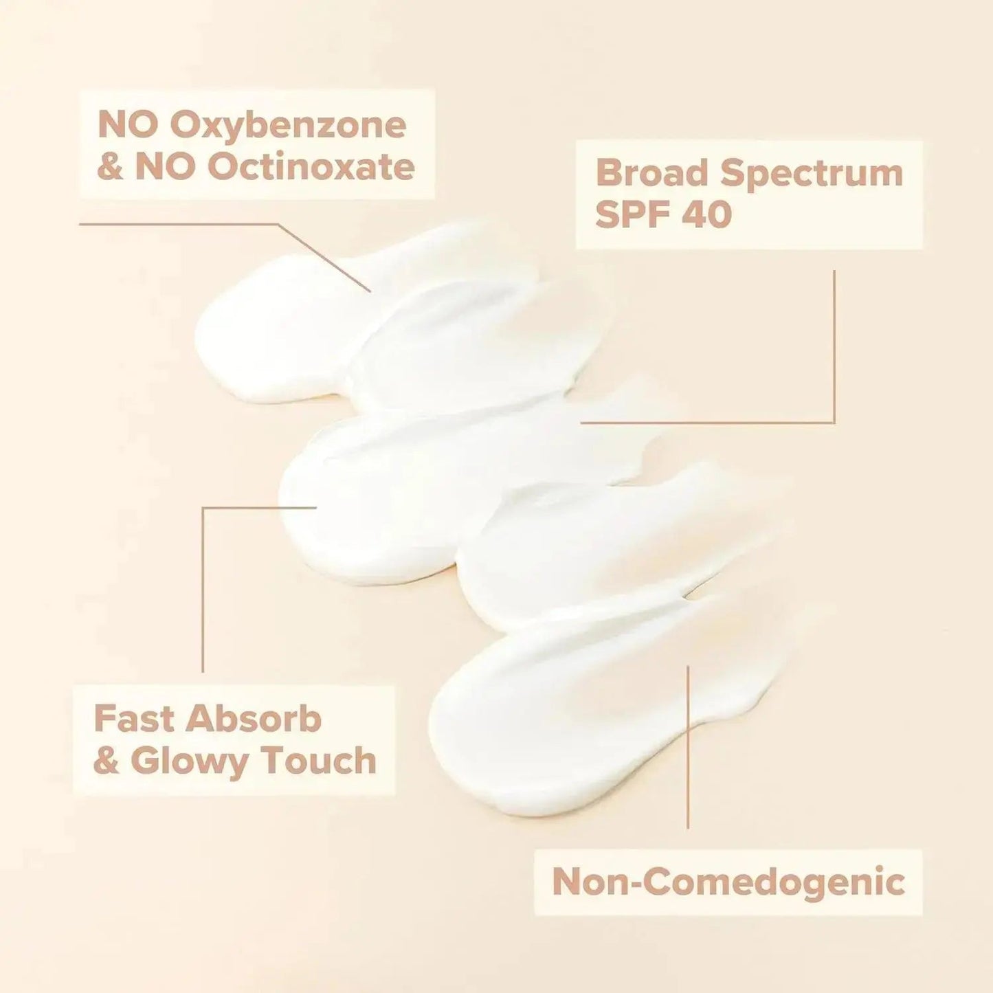 Beauty of Joseon Pack of 3 Rice Probiotics UV Sunscreen SPF50+ PA++++ 50 ml - Facial Sunscreen with Nourishing Rice Extracts, Lightweight for Sensitive Skin - Skincare, Gentle - Trending Wellness Store