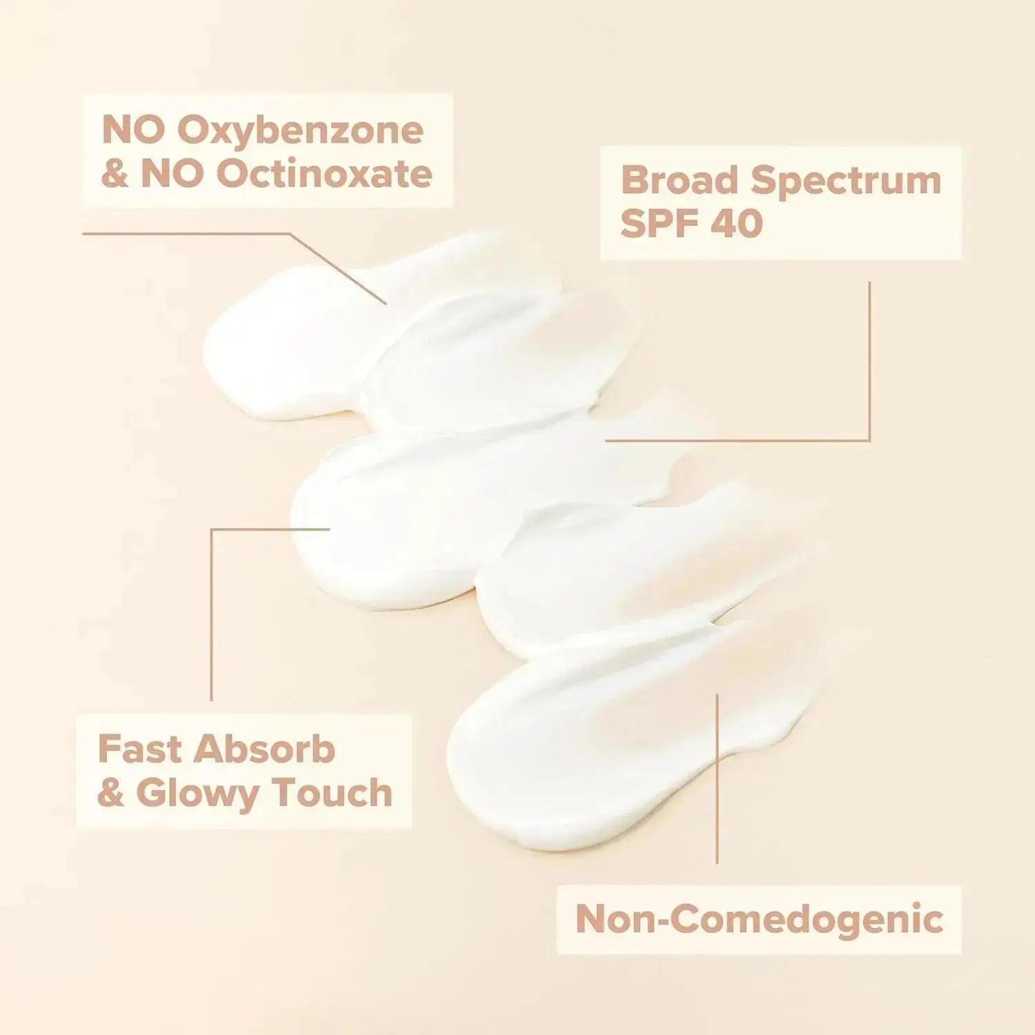 Beauty of Joseon Pack of 3 Rice Probiotics UV Sunscreen SPF50+ PA++++ 50 ml - Facial Sunscreen with Nourishing Rice Extracts, Lightweight for Sensitive Skin - Skincare, Gentle - Trending Wellness Store