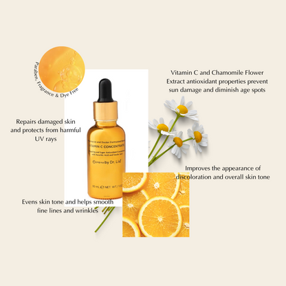 Brightening Vitamin C Serum - Skin Damage Repair - Trending Wellness Store