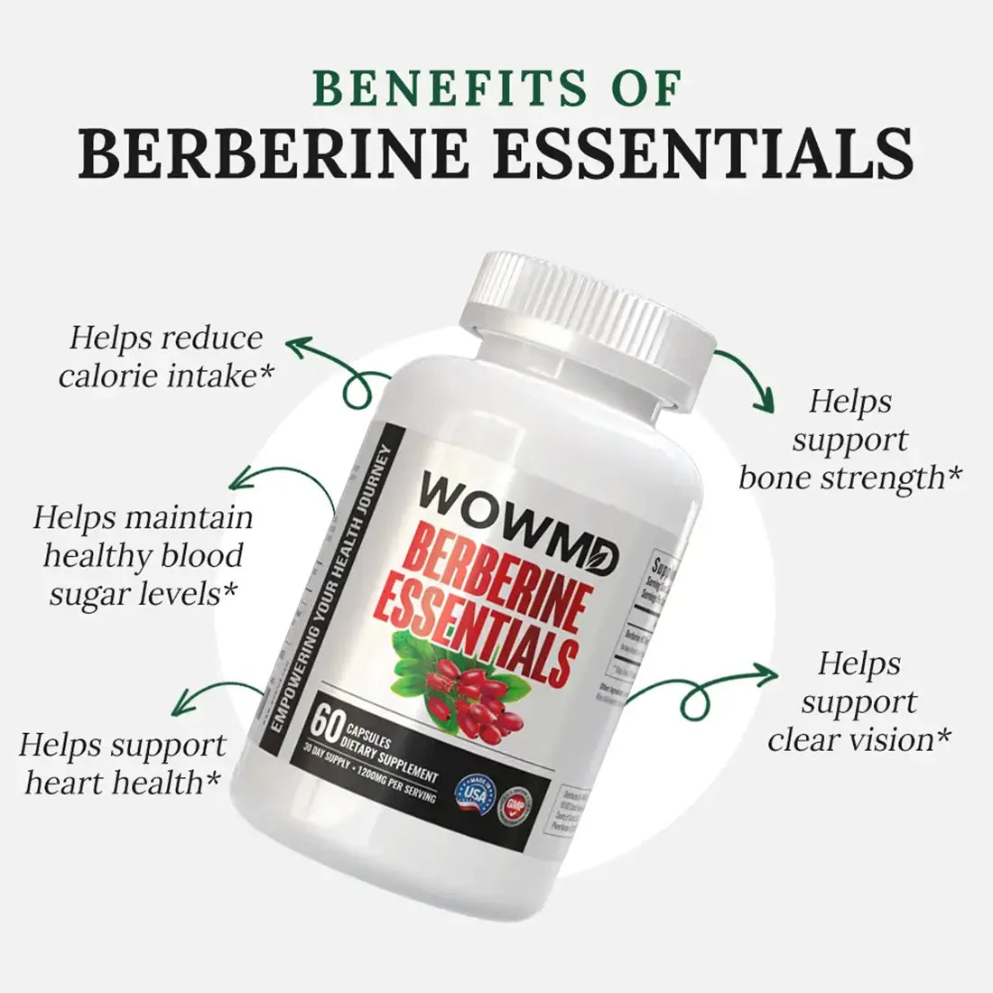 Berberine Essentials - Trending Wellness Store