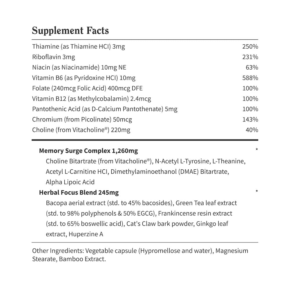 Brain Food - Trending Wellness Store