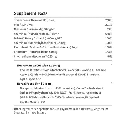 Brain Food - Trending Wellness Store