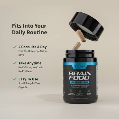 Brain Food - Trending Wellness Store