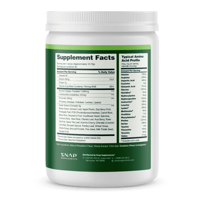 Collagen & Greens - Trending Wellness Store