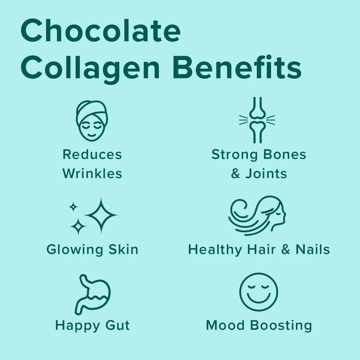 Chocolate Collagen Peptides Powder - Trending Wellness Store