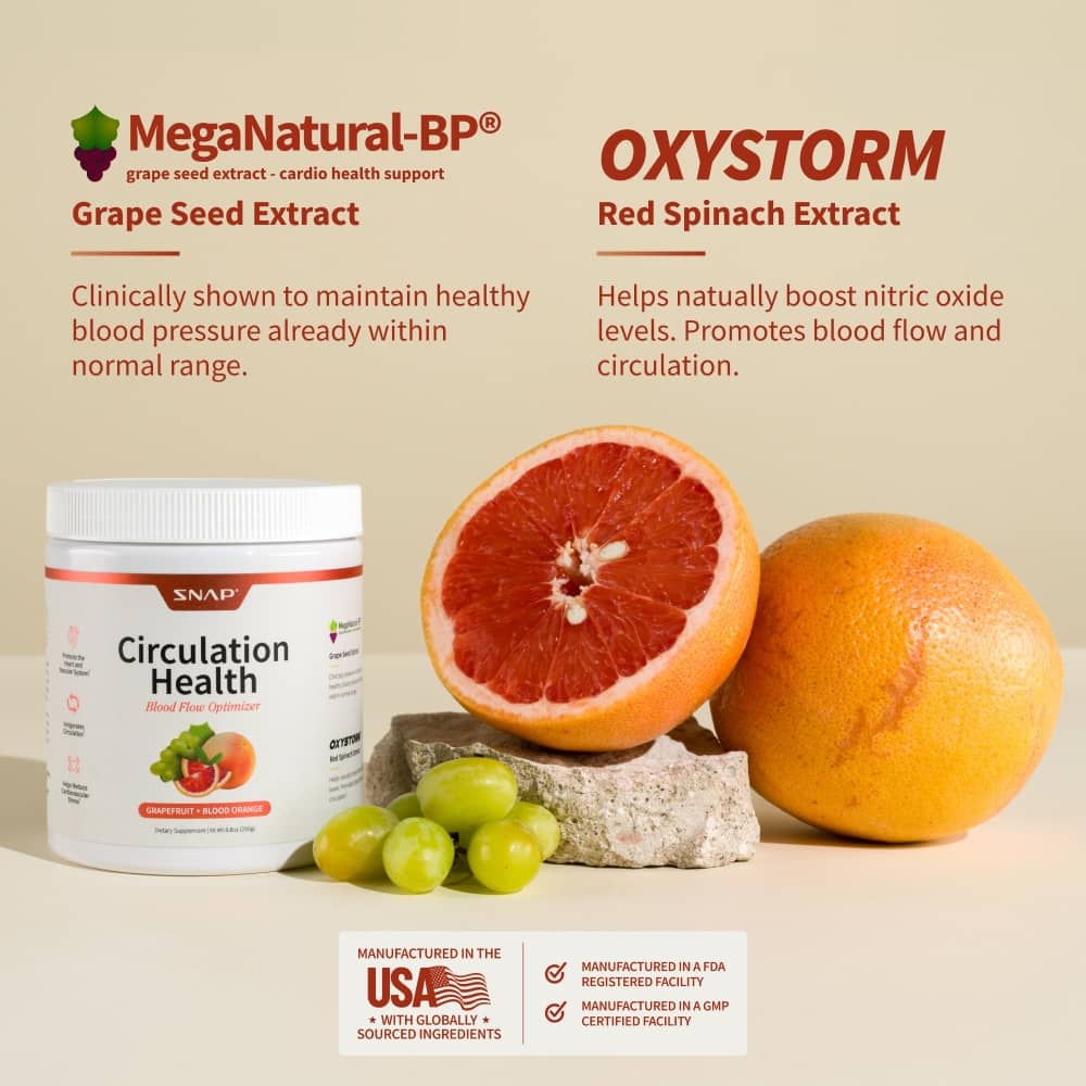 Circulation Health - Trending Wellness Store