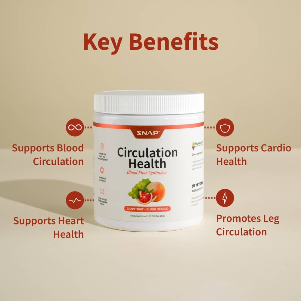 Circulation Health - Trending Wellness Store