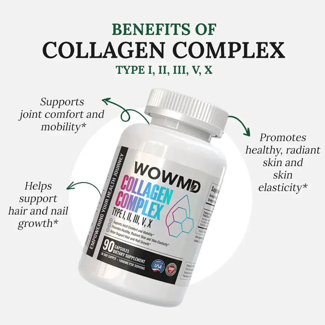 Collagen Complex - Trending Wellness Store
