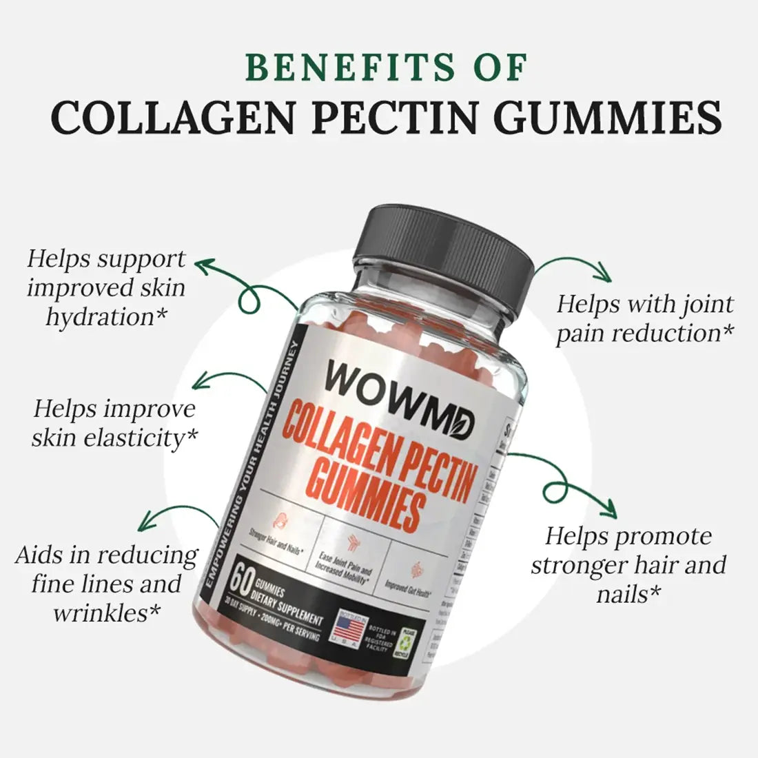 Collagen Pectin Gummies - Trending Wellness Store