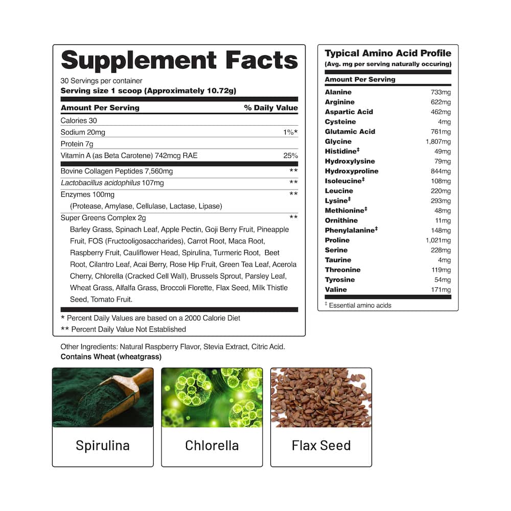 Collagen & Greens - Trending Wellness Store