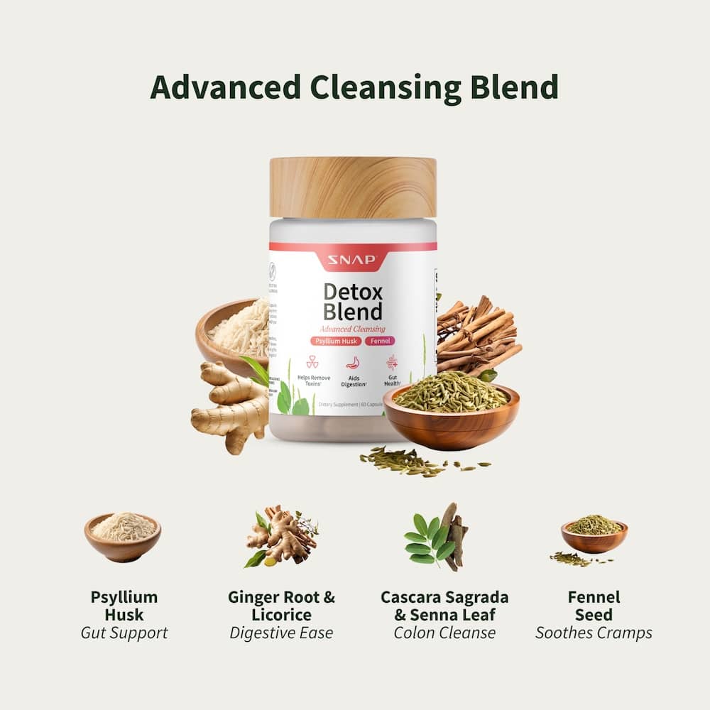 Detox Advanced Cleansing Blend - Buy 2 Get 1 Free - Trending Wellness Store