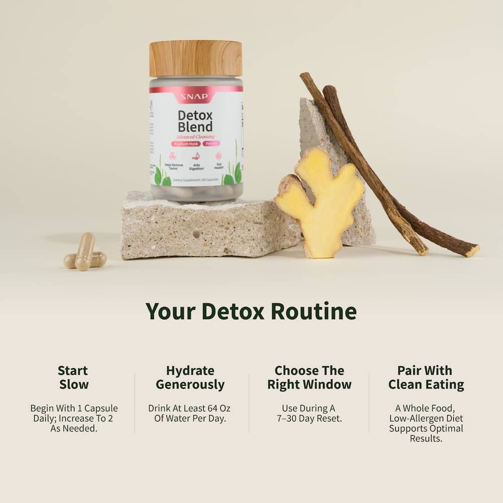 Detox Advanced Cleansing Blend - Buy 2 Get 1 Free - Trending Wellness Store