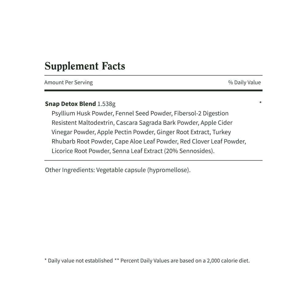 Detox - Trending Wellness Store