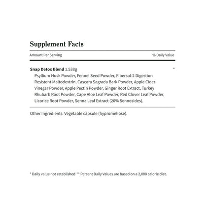 Detox Advanced Cleansing Blend - Buy 2 Get 1 Free - Trending Wellness Store