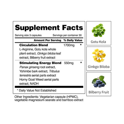 Male Drive Stack + Free E-Book - Trending Wellness Store