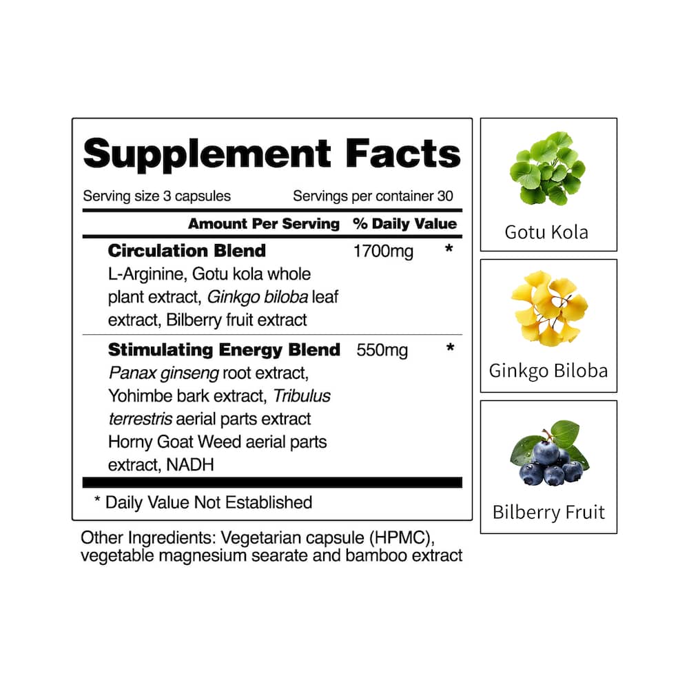 Ultimate Male Drive Stack + Free E-Book - Trending Wellness Store