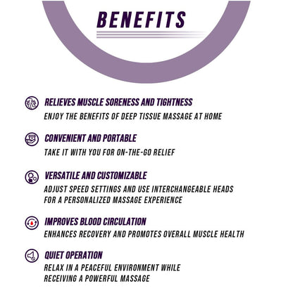 Deep Tissue Muscle Massage Gun for Pain Relief & Recovery - Trending Wellness Store