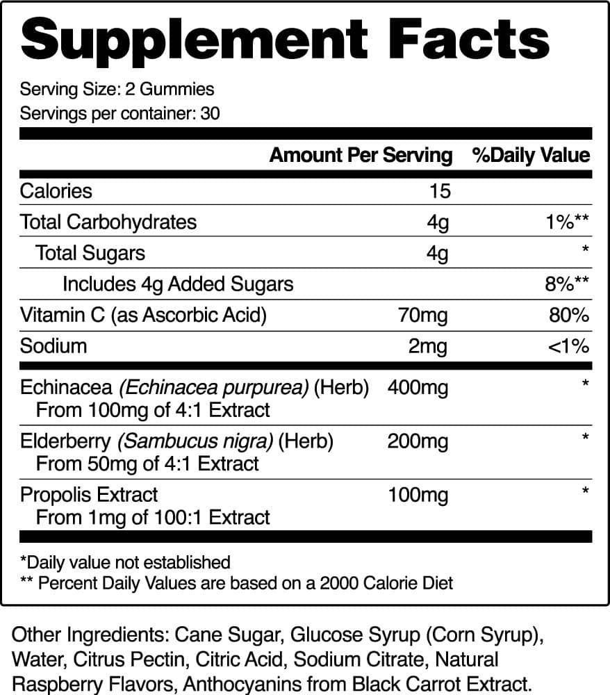 Apple Cider Vinegar Bundle - Trending Wellness Store