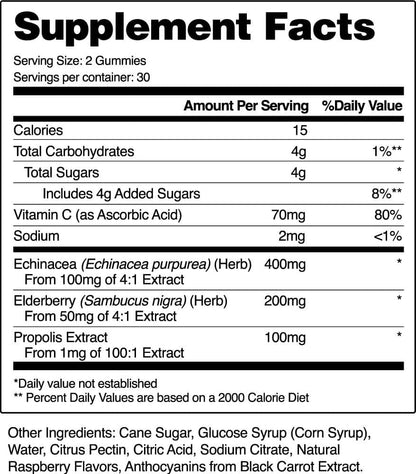 Apple Cider Vinegar Ultimate Bundle - Trending Wellness Store