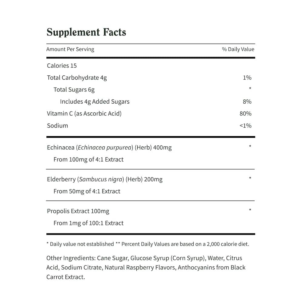 Elderberry Gummies Immune Booster - Trending Wellness Store