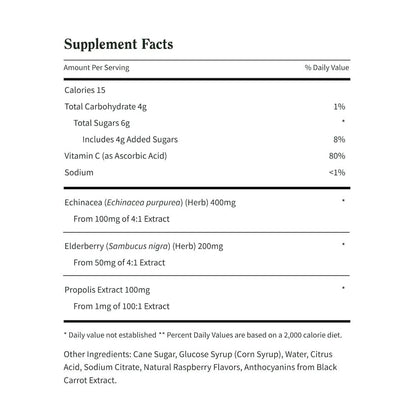 Elderberry Gummies Immune Booster - Trending Wellness Store