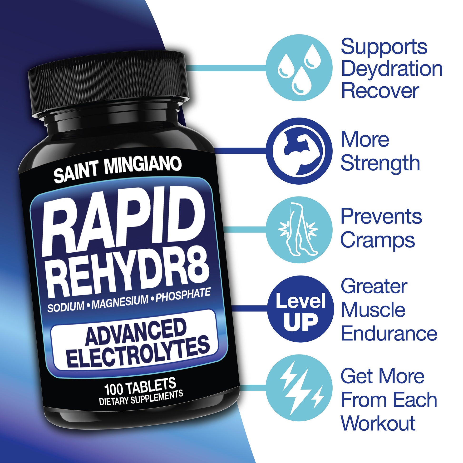 Rapid Rehydr8 Electrolyte Supplements 100 Capsules – Aid in The Prevention of Cramping and Supports Muscle Endurance and Recovery - Trending Wellness Store