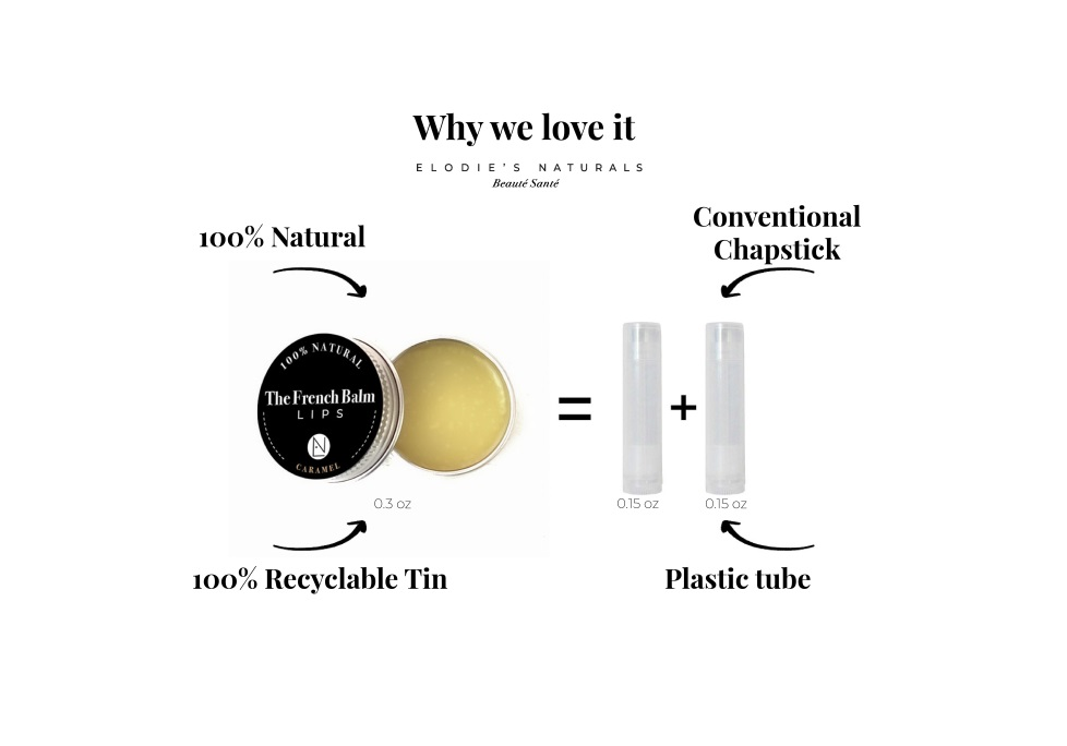 Moisturizing Fragrance-free - Trending Wellness Store