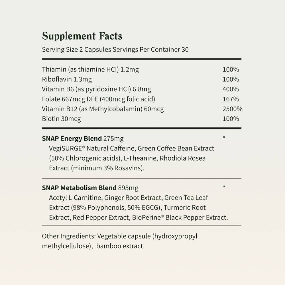 Energy & Metabolism - Trending Wellness Store