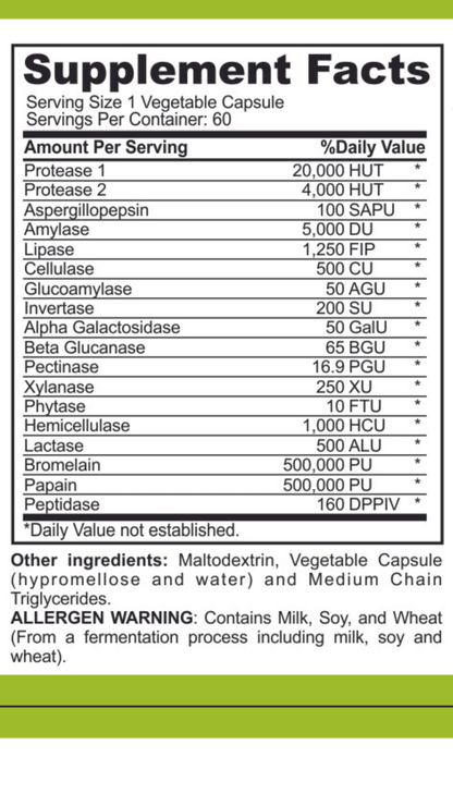 FODMAP Digestive Enzymes Non-GMO (MD PhD Formulated) - Trending Wellness Store