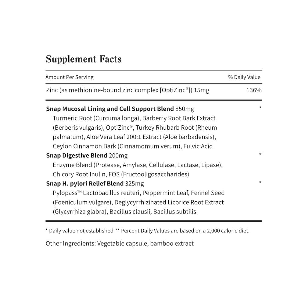 Gut Health - Trending Wellness Store