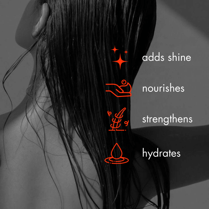 Restore & Shine Hair Mask Bundle - Trending Wellness Store