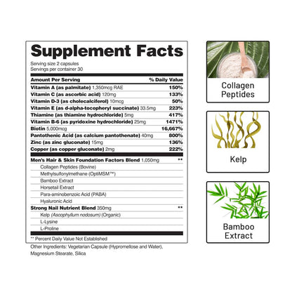 Hair Tonic for Men - Hair Growth Formula - Buy 2 Get 1 Free - Trending Wellness Store