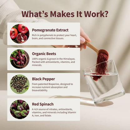 3 Heart Beets + 1 Free Container + Free Shaker + Free E-Book - Trending Wellness Store