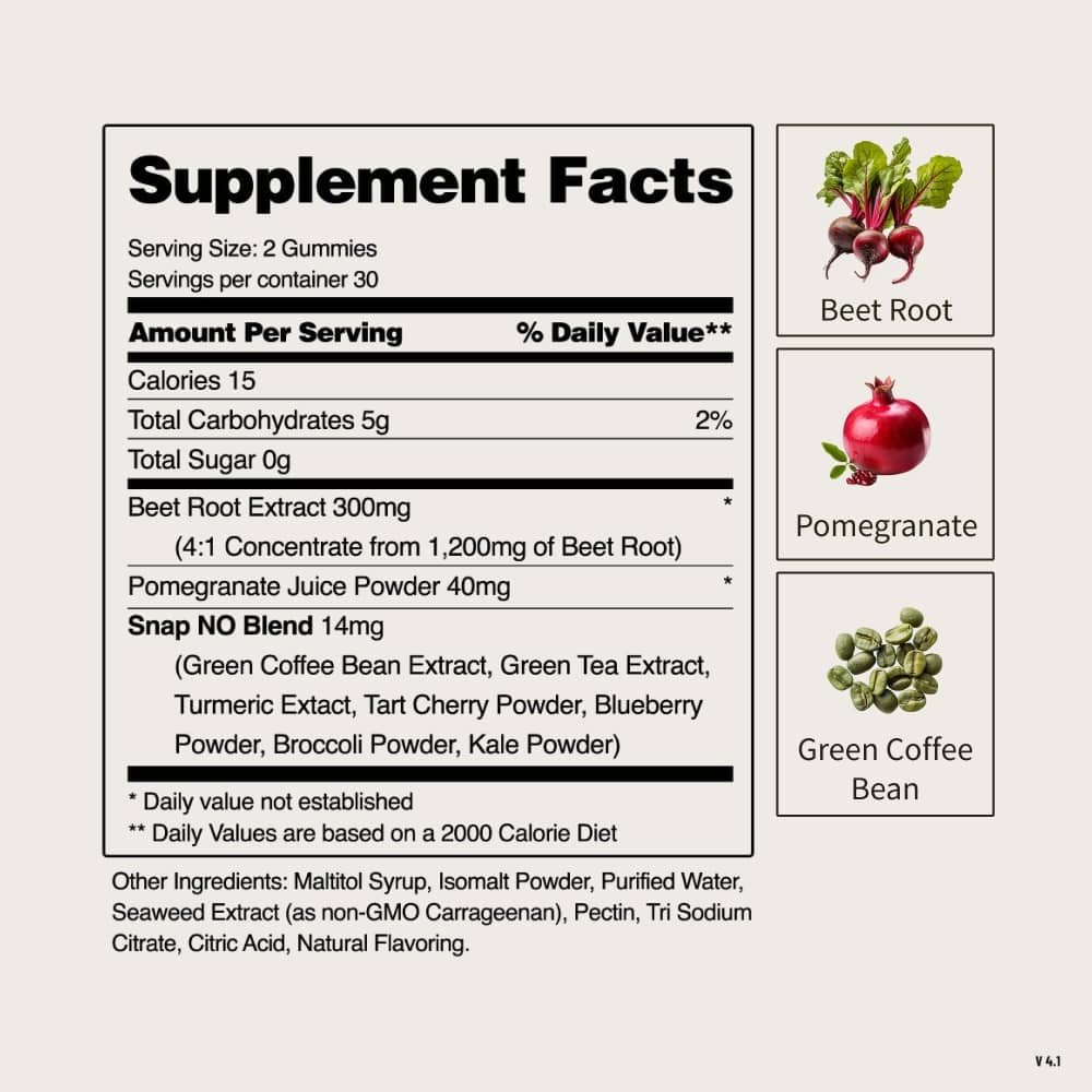 Heart Beets Gummies - Trending Wellness Store