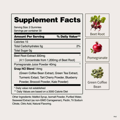 Heart Beets Gummies - Trending Wellness Store