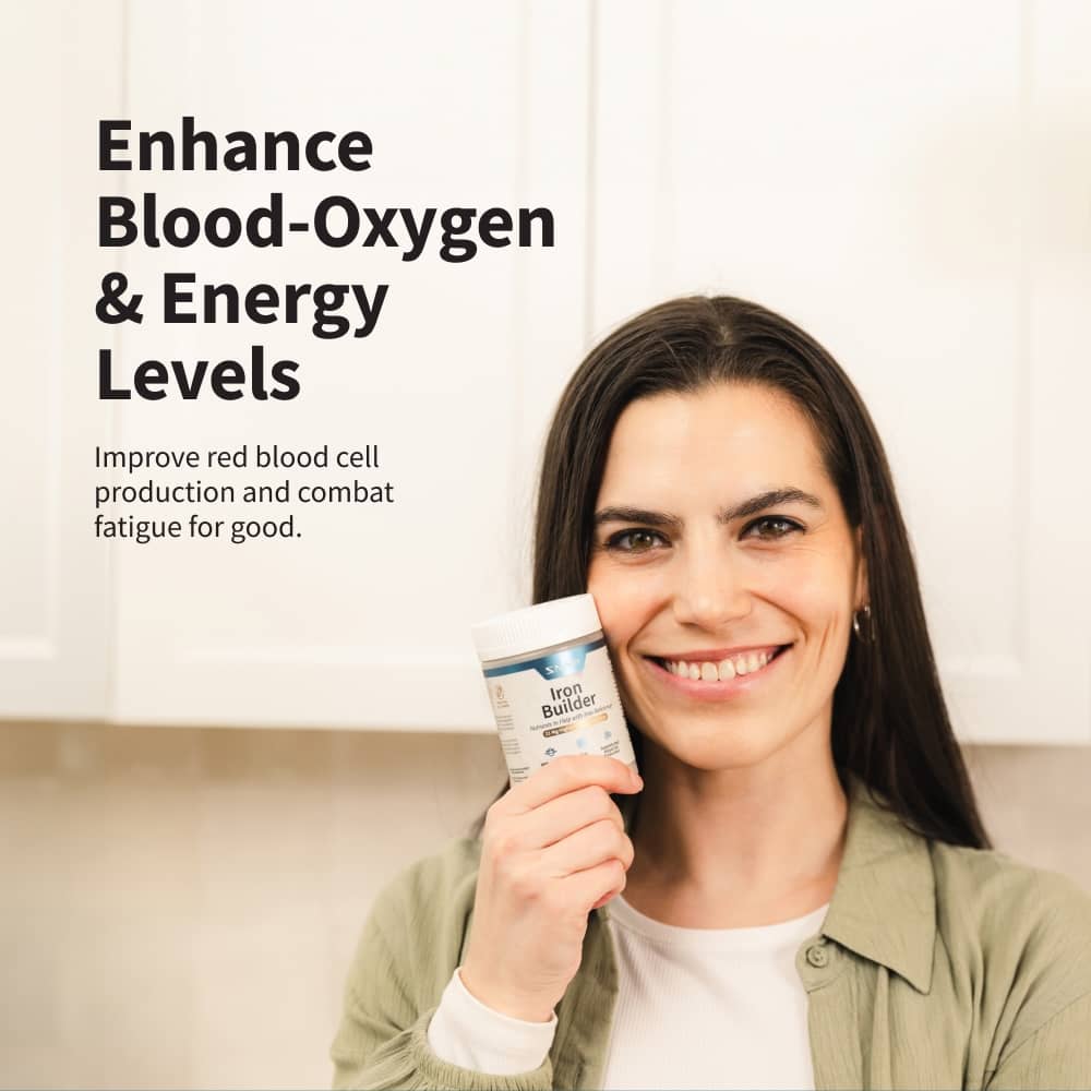 Iron Builder with Vitamins B & C Absorption Boosters - Trending Wellness Store