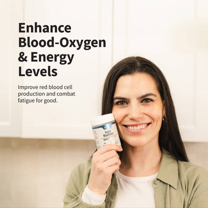 Iron Builder with Vitamins B & C Absorption Boosters - Trending Wellness Store